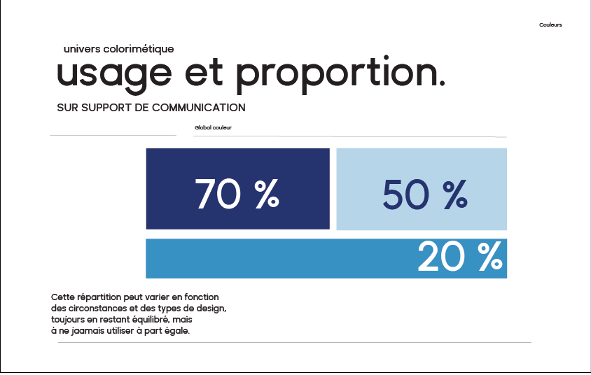 Plan-de-travail-13_1